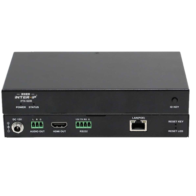 分布式解码器IPTX-920R