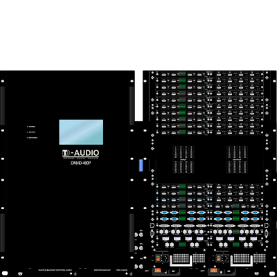 高清无缝混合矩阵DMHD-480P（1卡4路80进80出）