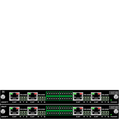 HDBT输入/输出板卡DM-480HBR/480HBC